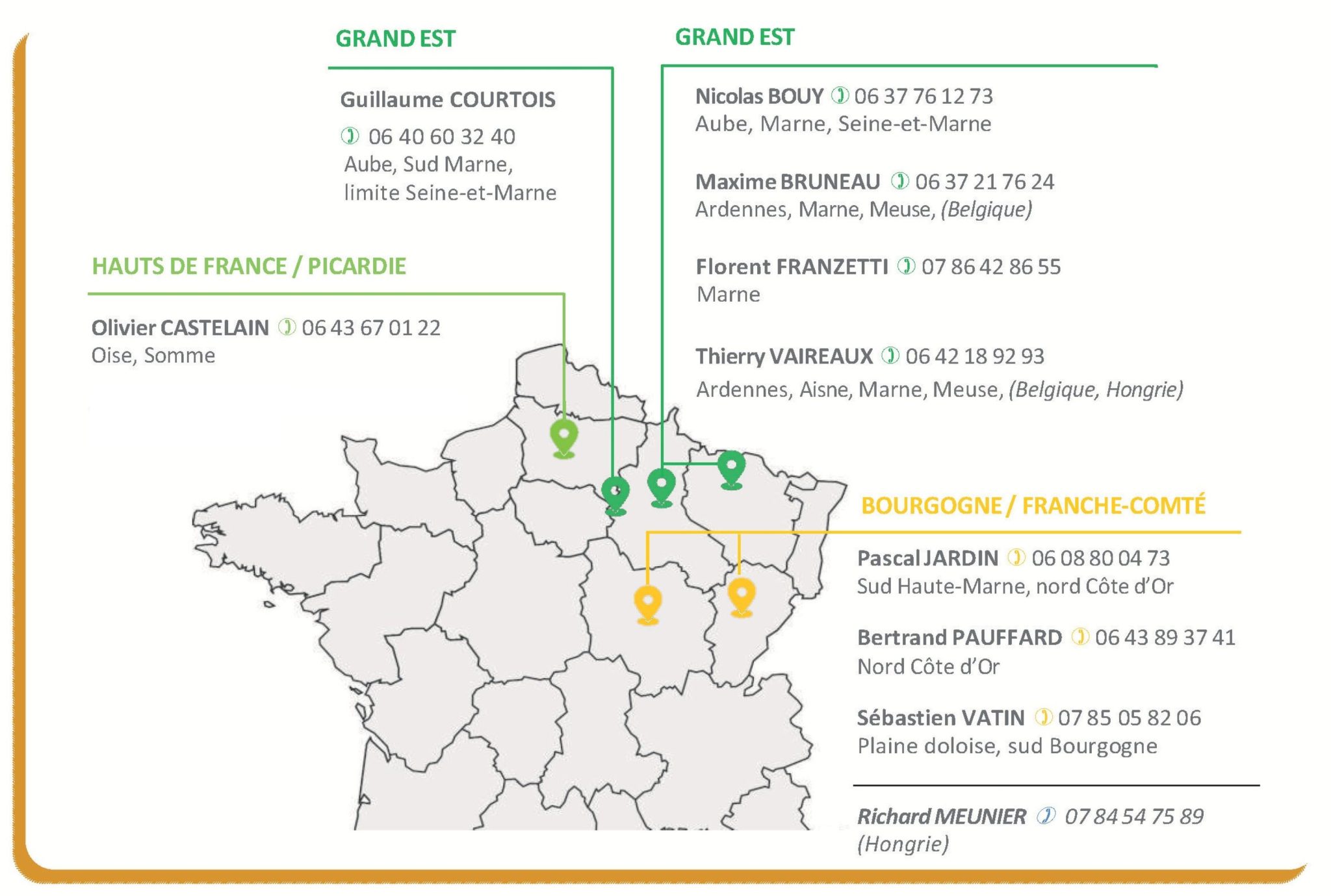 carte équipe EAT (février 2026)